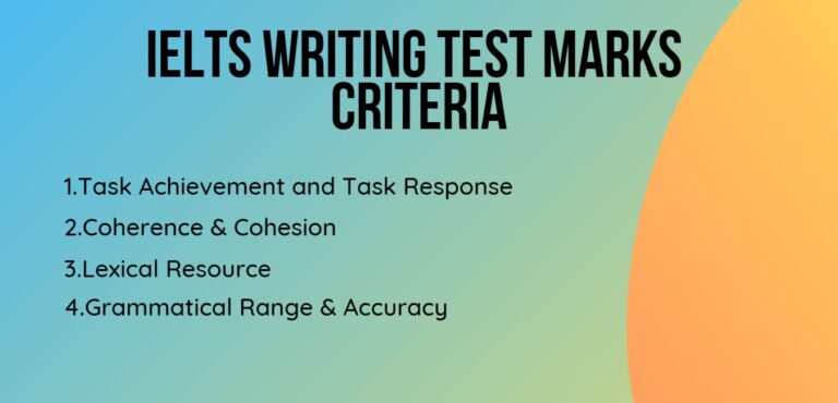IELTS Writing test marks criteria